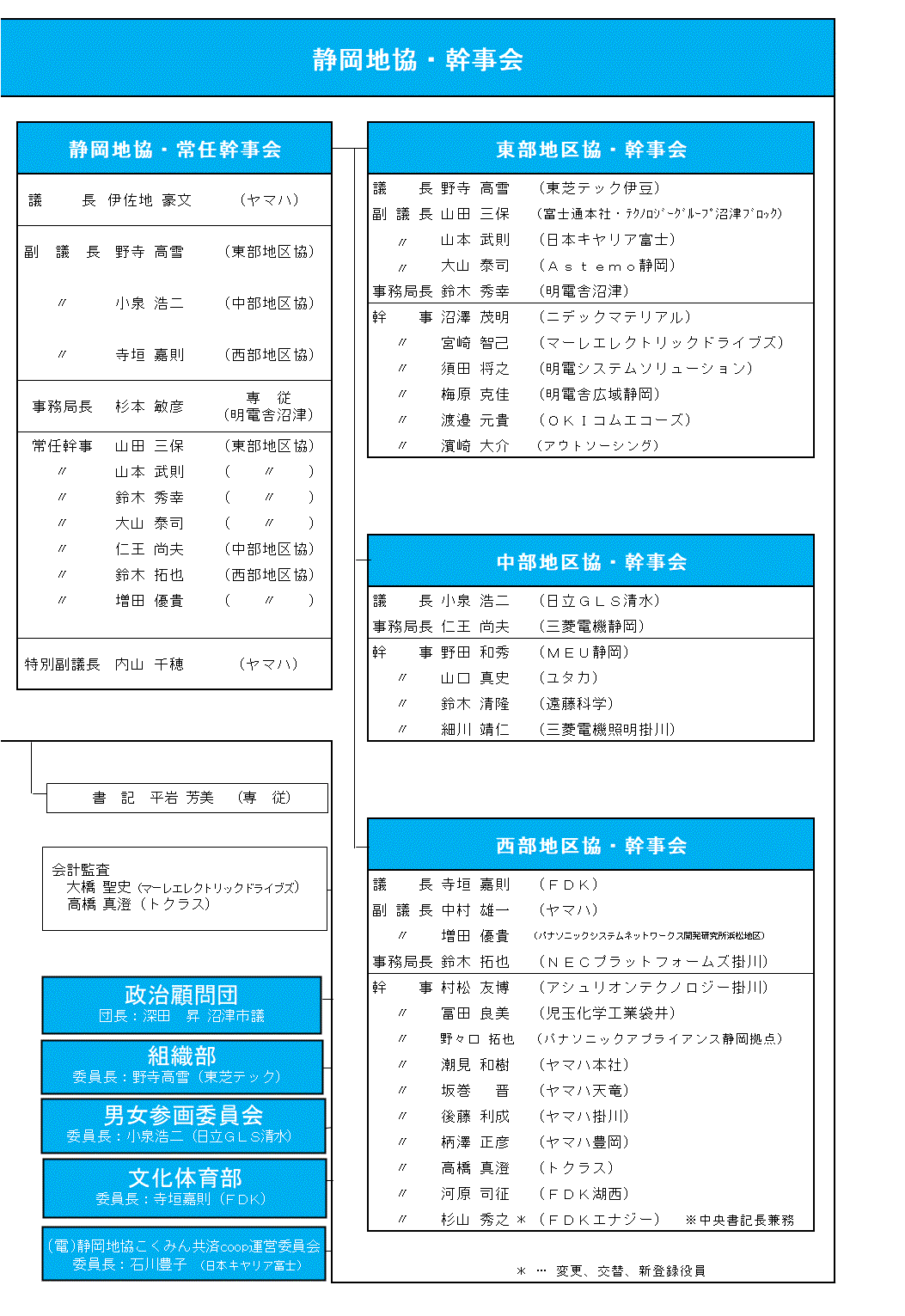 2024�N�x�@�����̐�